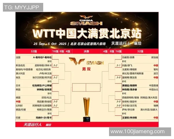 乒乓球节奏排行榜揭晓广州乒乓球队荣登第七名引关注