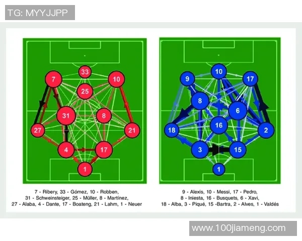 南京足球队在全国锦标赛中的战术分析与表现评估