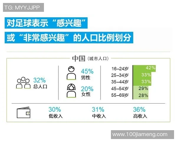 资助国家足球明星的崛起与发展之路探讨 资助国家足球明星的崛起与发展之路探讨