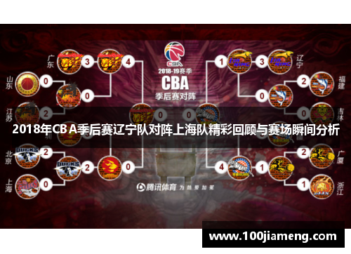 2018年CBA季后赛辽宁队对阵上海队精彩回顾与赛场瞬间分析